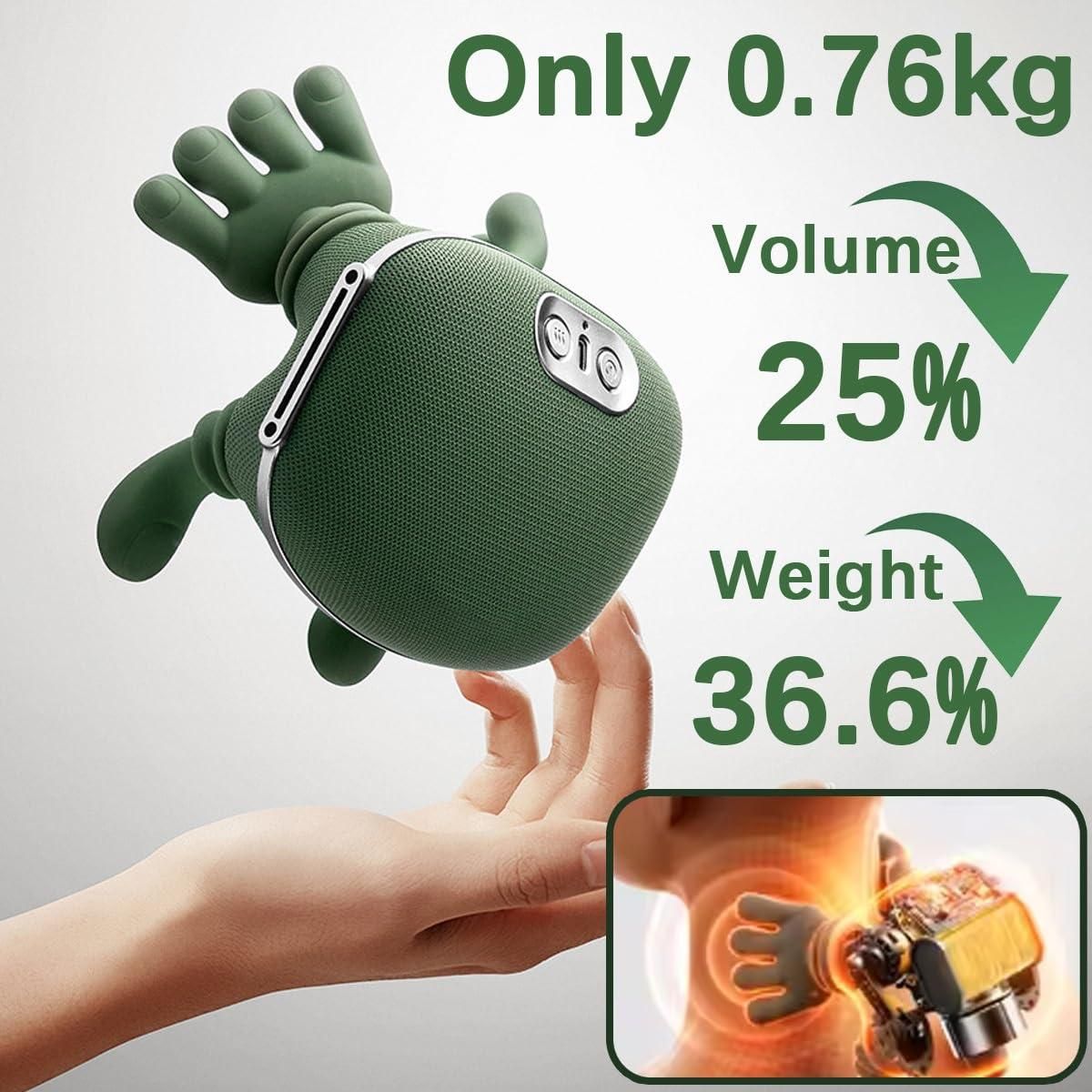 Shoulder & Neck Massager